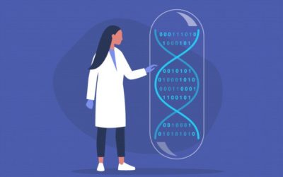 One step closer to a precision medicine approach to birth control. my blog My Blog Precision 400x250